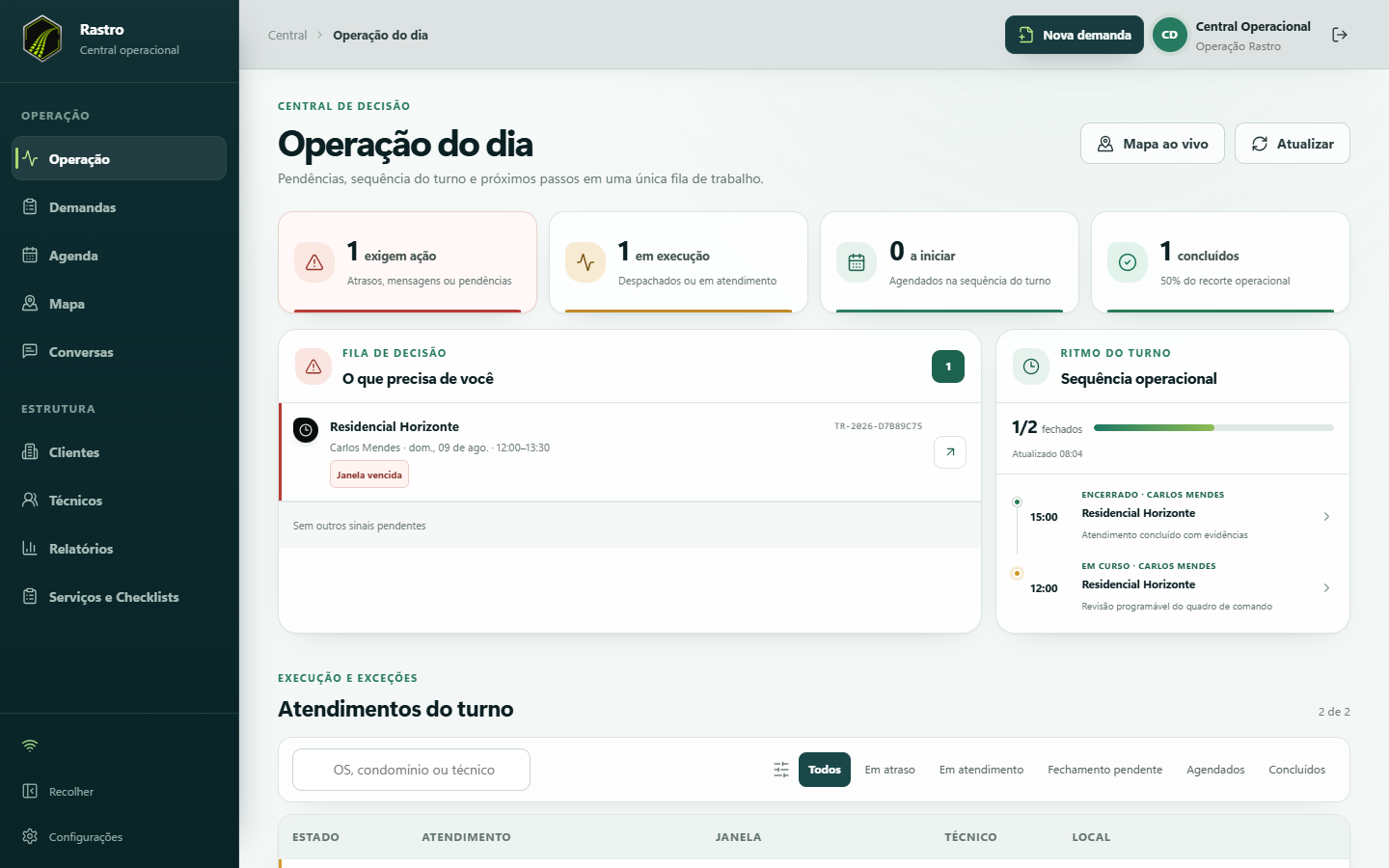 Central Rastro para gestão de equipes técnicas externas
